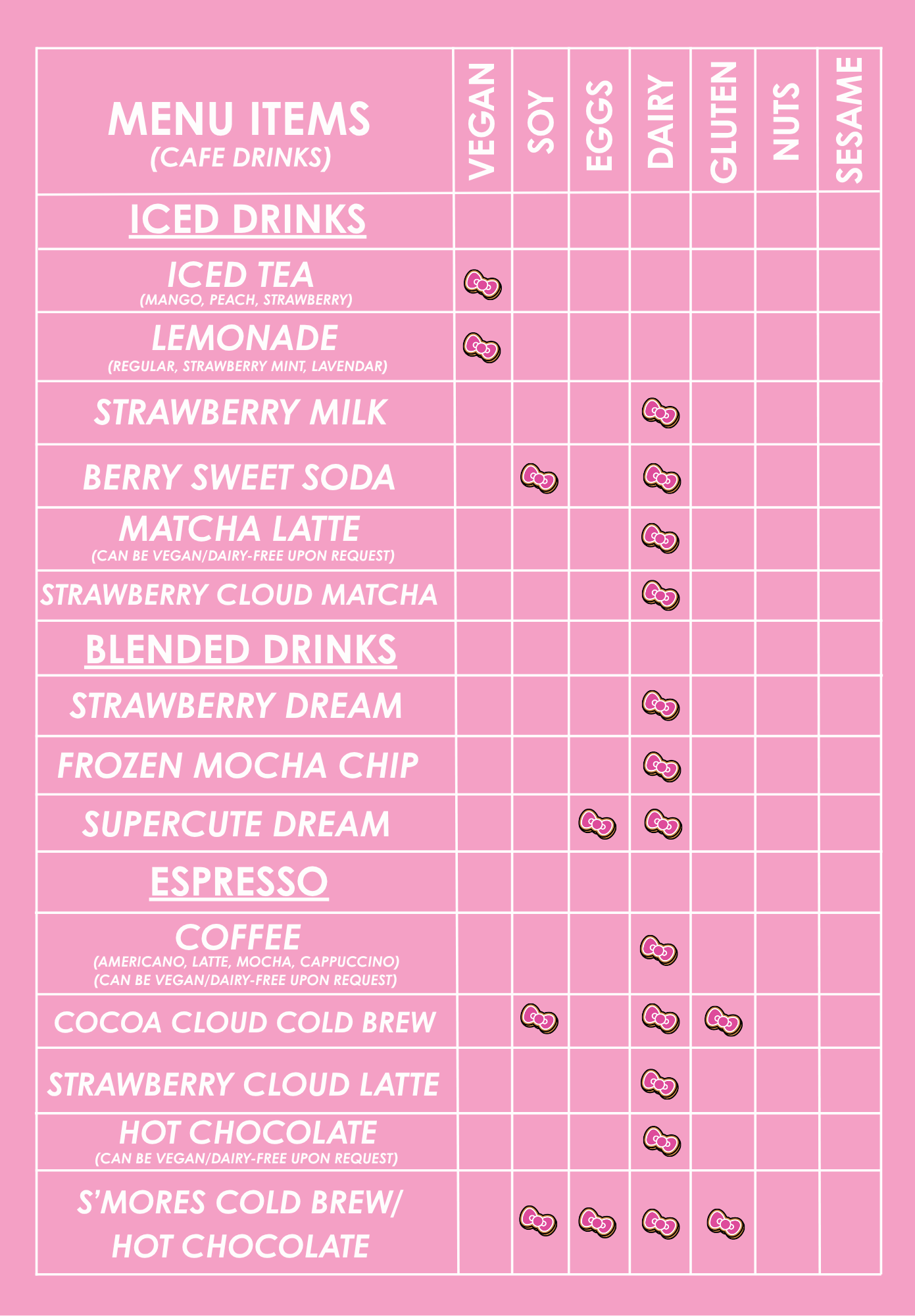 Allergen List | Irvine Spectrum Grand Cafe - Bow Room